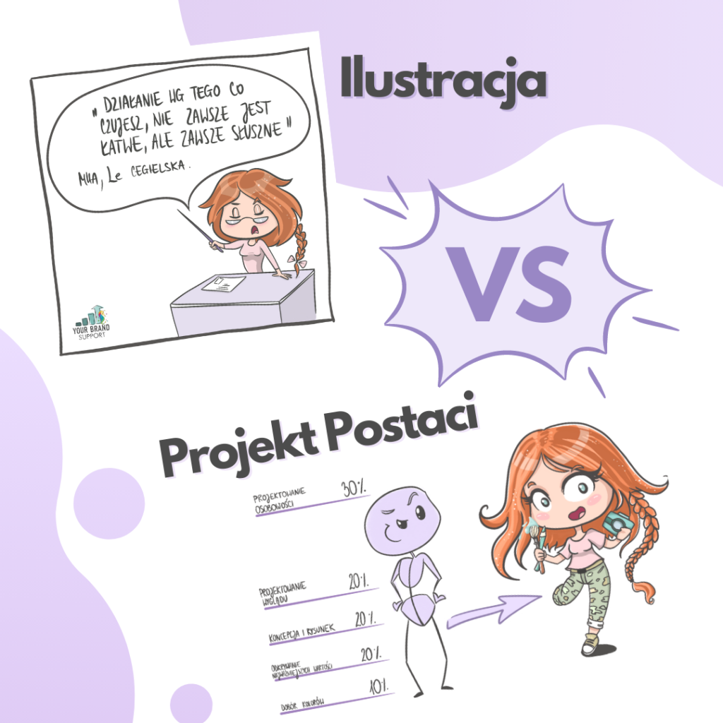 your_brand_support_ilustracja_vs_projekt_postaci